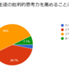 独自調査を実施中！　学校が「忙しすぎる」と、教職員の学びを減らす