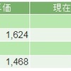 7月の計画