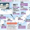 原子力規制委、１８日に臨時会合　熊本地震の原発影響を確認 - 東京新聞(2016年4月17日)