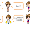 Chemical formulas! Let's study together