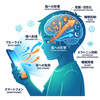 子供の「スマホ依存」予防：ブルーライト対策アプリ