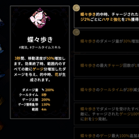 【雑談】適当な話と魔女の庭