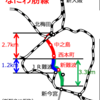 ＃１８５　梅田→関空最短３０分台も可能に　なにわ筋線に鉄道事業許可、２０３１年春開業