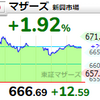 【7/5】相場雑感　日本株は今週末がターニングポイントか？