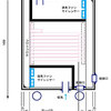 新製品ニュース　SYSTEM6.0