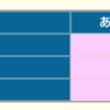 日記
