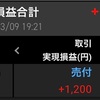 利益は少ないが収穫あり！　マネックスG(21/3/9)-初心者が少額投資で月1万円お小遣いを稼ぐ！