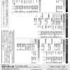 呂勢太夫が翁、靖太夫が千載、小住太夫と亘太夫が三番叟の語りを務めた「寿式三番叟」in「初春文楽公演 第一部」＠国立文楽劇場1月19日