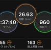 2021年8月の練習　ダニエルズ4週サイクル17/26Q1(2回目)