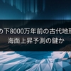 南極氷の下8000万年前の古代地形発見、海面上昇予測の鍵か