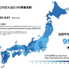 全国の療養者の状況（2022/06/28）