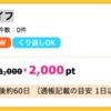 【ハピタス】 トリミングでお得に♪ EPARKペットライフで2,000pt(2,000円)！ くり返しOK♪