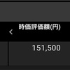 スパッと売り切り。　(22/1/28)-初心者の少額投資日記