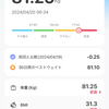 2024.4.20　デカマスチャレンジ