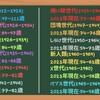 日本アメリカ中国の各世代と現在の年齢について