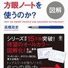 字もきれいになります。『頭がいい人はなぜ、方眼ノートを使うのか?』に学ぶノートの取り方、使い方