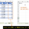 SQLでExcelの集計を簡単・楽しく - MIN関数