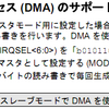 【dsPIC33FJ128MC802】PMPのDMA転送をつかってみる。