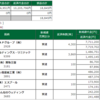 2018年5月9日(水)