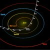 太陽系外から飛来したオウムアムアの研究結果