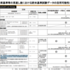 2.4GHz帯無線LAN等の欧米基準試験データ等の活用可能性について