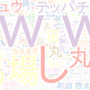 　Twitterキーワード[#テッパチ]　07/27_23:06から60分のつぶやき雲