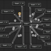 【UE4】スキル使用時等の複数のアニメーションを単一のステートで管理する方法