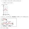 砂漠横断問題（１）の解