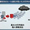 東海大・個人情報19万件漏えいの衝撃 ──ITベンダーの「データ持ち出し違反」が招いた被害と課題