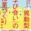 自分の考えていることを整理