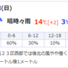 明日、ＳＦＣ修行開始します。