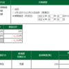 2022年05月26日（木）