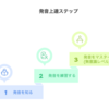 大人からでも発音は良くなります！英語発音上達の秘訣を徹底解説