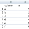 Python : 　Dataframeの検索して読み込み及び書き換え