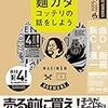 ここへ来てまたハマった「マキシマム ザ ホルモン」