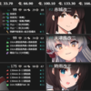 【艦これ】通常海域リレーRTAのススメ　第四海域：4-2
