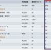 【2024年3月】アメックスプラチナカード最新キャンペーンメリット特典（フリーステイギフト、マリオット、ヒルトン）