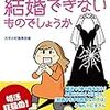 発言小町20周年を祝し、ワタシのブログの発言小町関連エントリを改めて紹介する