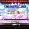 Blooming Daysの結果