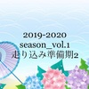 サブ3.5練習【走り込み準備期2】ウインドラス機構とトラス機構　準備期ふりかえり　大転子ウォーキングとは　　