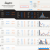 Python 「Sweetviz」探索的データ解析EDAを数行で行う