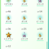 【ポケモンGO】早速やってみた、田舎者は気をつけろ！