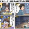 献立デバッグ：家族用OSと残り物の境界線