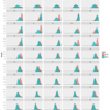 ggplot2による事後分布の視覚化