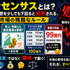 【株の心得 その23】コンセンサスとは？プロの予想を少しでも下回ると処刑される、株式市場の残酷なルール
