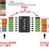 ATtiny1614のピン配割り振り