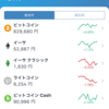 今の資産状況③-2(仮想通貨)