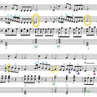 Rit リタルダント とriten リテヌート の違いはなあに 間違いやすい音楽用語 Popsにも果敢にチャレンジ クラシック作編曲家 かずまるの音楽日記