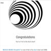 MUSICA MUNDI Show#037 made the charts! Acid #41, Minimal #56