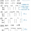 【英単語もスタート】毎日トライアルに英単語が登場